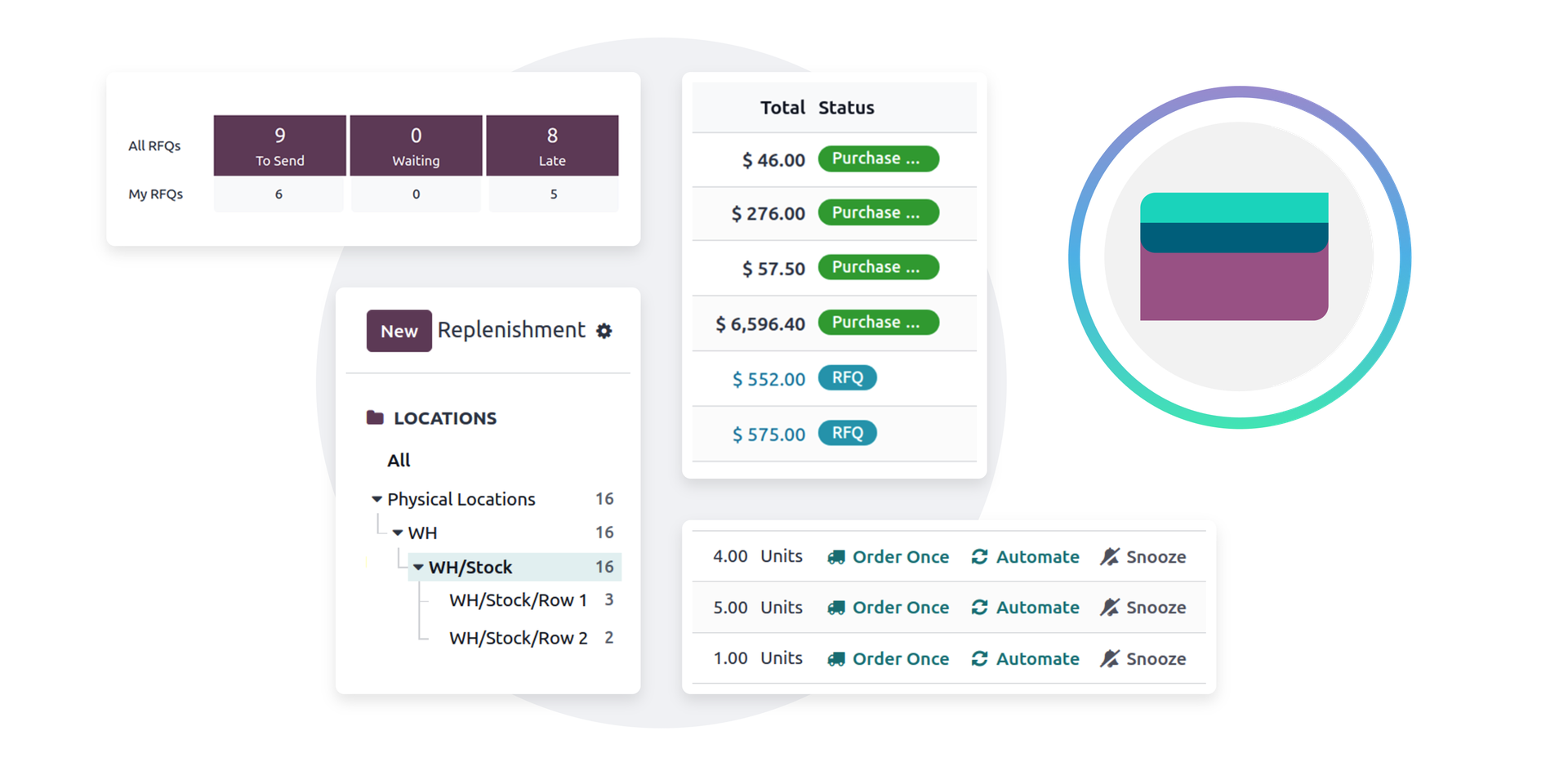 Aperçu du module Achats